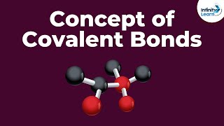 What are Covalent Bonds  Dont Memorise [upl. by Swihart]