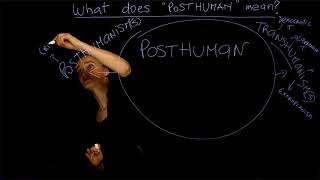 1 What does quotPOSTHUMANquot mean Dr Ferrando NYU  Course quotThe Posthumanquot Lesson n 1 [upl. by Rina]