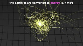 Evidence for Big Bang Cosmology [upl. by Adams606]